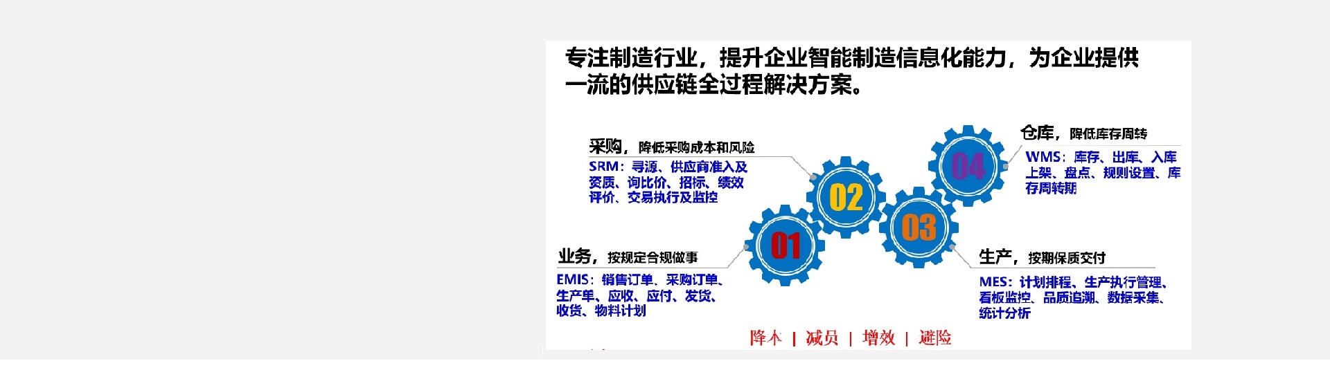 高品質 低價格 產品種類豐富